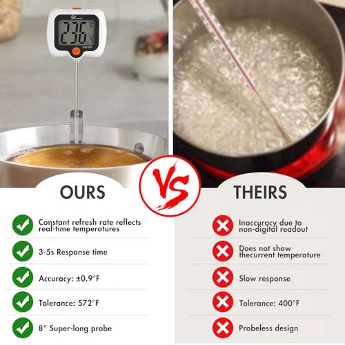 KT THERMO Digital Candy Thermometer, LCD Instant Read Food Meat Thermometer with 10" Probe and Pot Clip for Candy Making, Kitchen Accessories, Baking Tools（White）