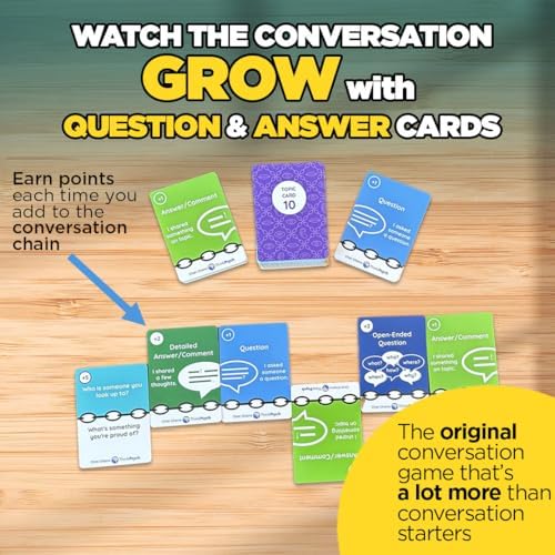 Chat Chains - The Game That Connects Us | Emotional Social Skills Games for Teens | Kids Therapy Games | Ages 8-99 | Fun and Fast | 15 Mins Playtime