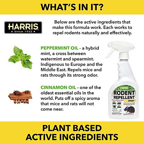 Harris Peppermint Oil Mice & Rodent Repellent Spray for House and Car Engines, Humane Mouse Trap Substitute, 20oz