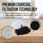 12-Pack KEURIG Filter Replacement - Water Filters for Keurig 2.0 Coffee Maker and Ninja DualBrew Brewer by PureHQ - Universal Fit K-Classic, K Supreme, K-Slim, K-Duo, K-Express - Charcoal Cartridges
