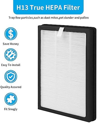 4-Pack CAP-500 True HEPA Replacement Filter Compatible with Cuisinart CAP-500FPK Purifier, 3-in-1 Filtration