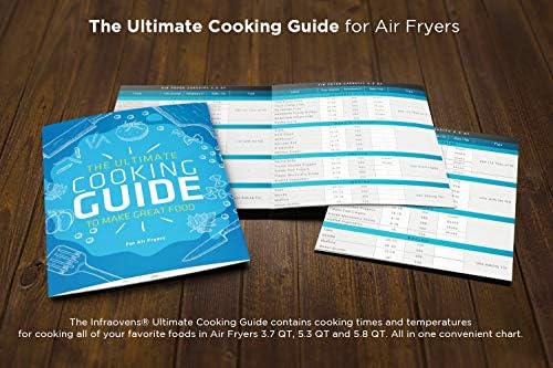 Air Fryer Rack Accessories Compatible with Chefman, Cosori, Gourmia, Instant Pot, Gowise, Paula Deen, Kalorik, Power XL, Ultrean, Nuwave® + More | 8.7 inch Air Fryer Accessory Set with Rack & Mats