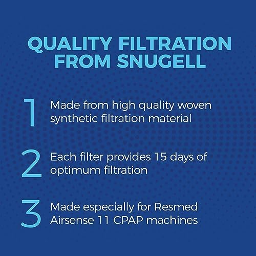 Snugell Compatible with ResMed AirSense 11 Disposable CPAP Filters – 40-Pack – Replacement for AirSense 11 Machines – Superior Filtration, Travel-Friendly Design, and Easy Installation