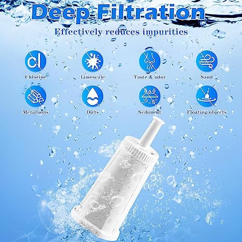 Replacement Filter for Breville Barista Express Barista Pro Barista Touch Oracle Touch Claro Swiss, 4 Pack Breville Espresso Machine Water Filter Compatible with Breville BES880 BES878 BES990 LUXRILIX