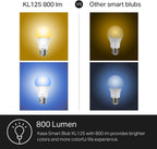Kasa Smart Light Bulbs, Full Color Changing Dimmable Smart WiFi Bulbs Compatible with Alexa and Google Home, A19, 60 W 800 Lumens,2.4Ghz only, No Hub Required, 2-Pack (KL125P2), Multicolor