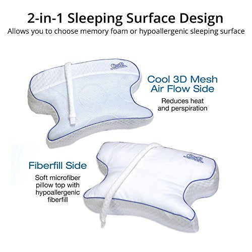 Contour CPAPMax Pillow 2.0 w/Navy Pillowcase