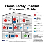 Kidde Fire Extinguisher for Home & Office Use, 5-B:C, 3.2 Lbs., USCG Approved with Strap Bracket (Included)