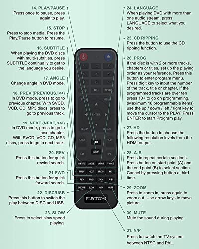 DVD Players for Smart TV with HDMI, DVD Players That Play All Regions, Simple DVD Player for Elderly, CD Player for Home Stereo System - Black
