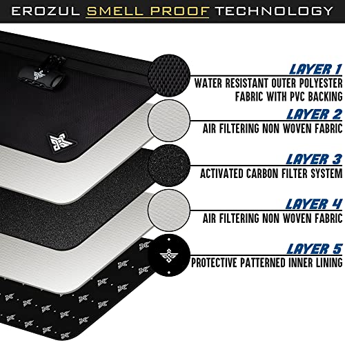 Erozul Orion 11" Travel Storage Money Bag with Combination Lock Water Resistant Bag Pouch (Grey)