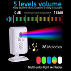 Upgrade Professional Bed Sensor Alarm and Fall Prevention for Elderly/Dementia and More,Caregiver Pager Motion Sensor with 5 Volume Level