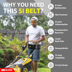 BLITZU Sacroiliac Hip Belt for Women and Men, Waist Trochanter Brace that Eases Sciatic, Chronic Lower Back Pelvic, Leg and Sacral Nerve Pain Caused by Si Joint Dysfunction S-M