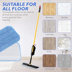 Replacement Microfiber Pad for Rubbermaid Commercial 18 Inch and 17 Inch Mop - 10 Pack Wet & Dry Commercial Cleaning Refills Reusable Mop Refills Fit for Any Microfiber Flat Mop 18" 17" - Trapezium