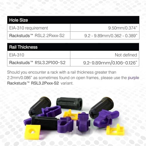 P100 Rack Mount II - Rack Screws for Server Rack Rails 19" Square Punched Vertical Rails, Perfect Cage Nut Replacement, Rack Nuts, Rack Studs Rack Mount Screws - Purple 3.2mm/0.126" 100-Pack
