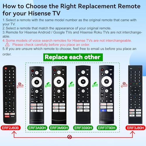 RIVIERA ERF3S90H Replacement Voice Remote Control for Hisense Smart Google TV Model 43A6H 50A6H 55A6H 65A6H 75A6H 50U6H 55U6H 65U6H 75U6H 65U8H 75U8H with 6 Shortcut Keys