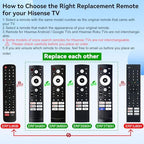 RIVIERA ERF3S90H Replacement Voice Remote Control for Hisense Smart Google TV Model 43A6H 50A6H 55A6H 65A6H 75A6H 50U6H 55U6H 65U6H 75U6H 65U8H 75U8H with 6 Shortcut Keys