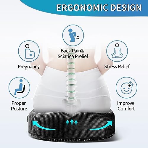 Wheelchair Seat Cushion - High Density Memory Foam and Inner Springs Comfort Support Without Flatten - Mobility Scooter Accessories - Large Chair Pad Pain Relief for Adults & Seniors