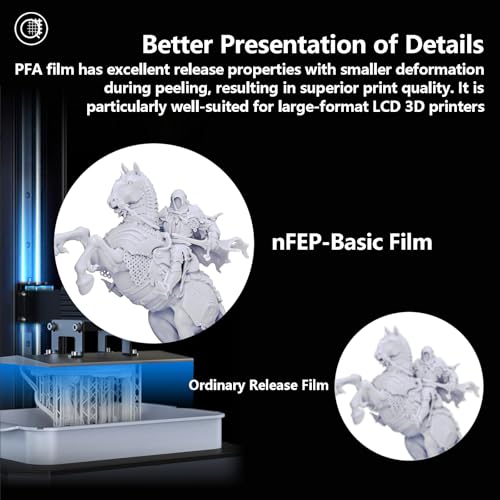 KOYOFEI 5 PCS PFA Film 3D Printer Accessories, PFA Film for ELEGOO Saturn 4, Saturn 4 Ultra, Saturn 3, Saturn 2 3D Printer 273 x 176 x 0.127mm
