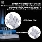 KOYOFEI 5 PCS PFA Film 3D Printer Accessories, PFA Film for ELEGOO Saturn 4, Saturn 4 Ultra, Saturn 3, Saturn 2 3D Printer 273 x 176 x 0.127mm