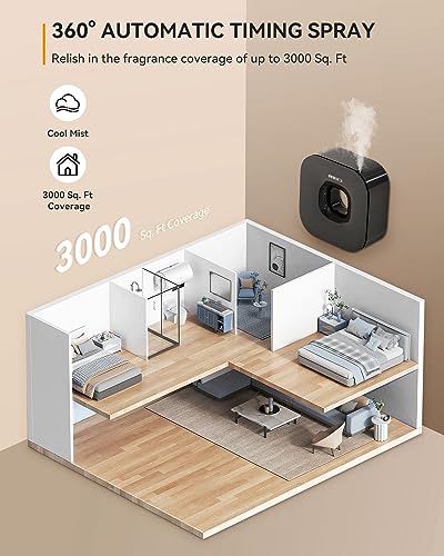MEIDI Waterless Essential Oil Diffuser - Bluetooth Cordless Aromatherapy Diffuser with App Control, Smart Timer Setting, Hang-up Design and Wide Coverage for Home, Office, Hotel and SPA - Black