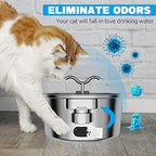 Cat Water Fountain Filters, 32 Pack Cat Fountain Filters, Cat Fountain Replacement Filters for 67oz/2L&108oz/3.2L Stainless Steel Cat Water Fountain, Pet Water Fountain Filters(16 Filters&16 Sponges)