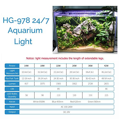 hygger Advanced LED Aquarium Light with Timer, 24/7 Lighting Cycle & DIY Mode, Full Spectrum Fish Tank Light for 18-24 in Planted Tank