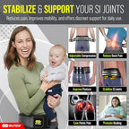 BLITZU Sacroiliac Hip Belt for Women and Men, Waist Trochanter Brace that Eases Sciatic, Chronic Lower Back Pelvic, Leg and Sacral Nerve Pain Caused by Si Joint Dysfunction S-M