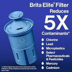 Brita Elite Water Filter Replacements for Pitchers and Dispensers, NSF Certified to Remove 99% of Lead, 2 Count, Blue