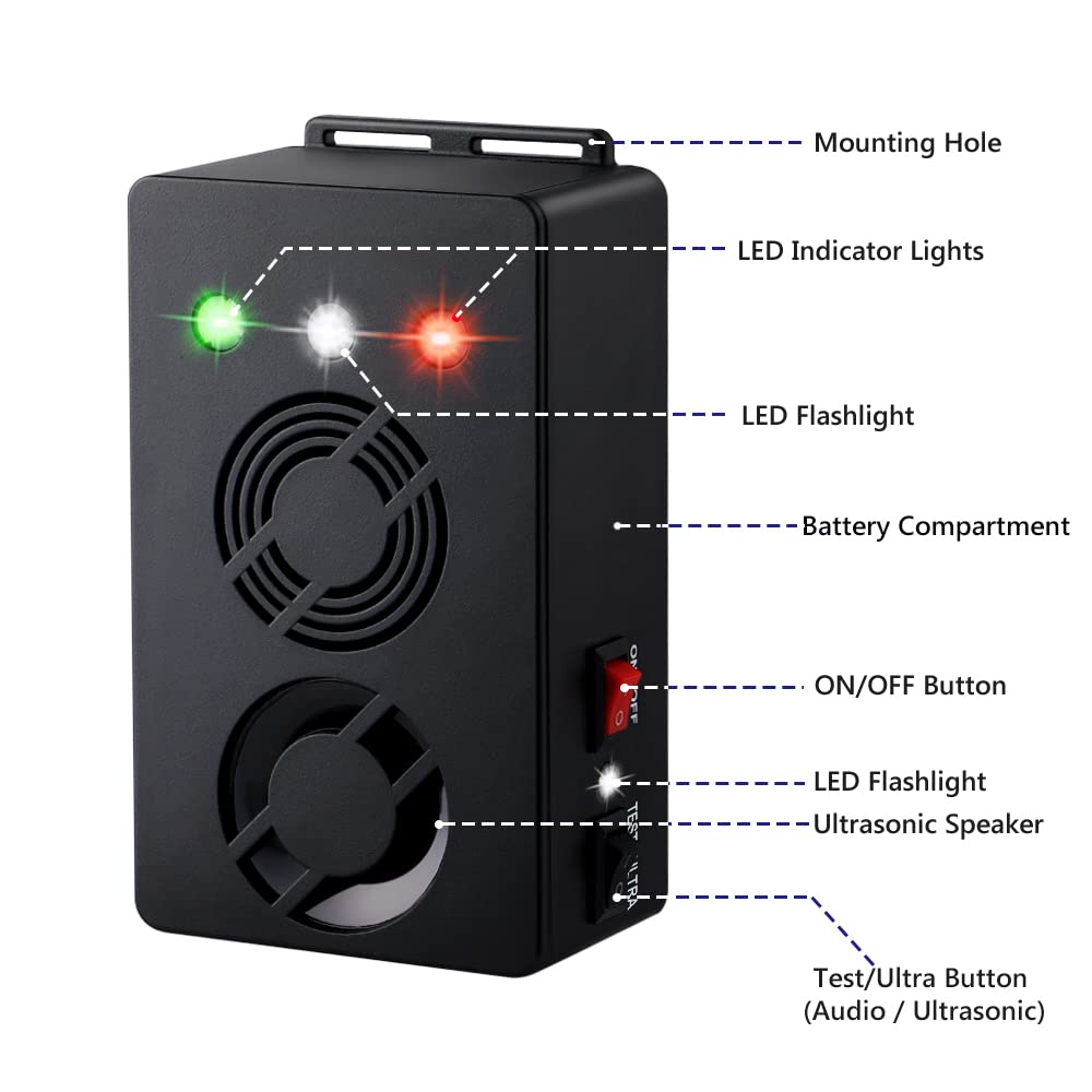 Angveirt Battery Operated Rodent Repellent RV Pest Mouse Repeller Electronic Ultrasonic Mice Repeller Humane Mouse Trap Substitute Car Deterrent Under Hood Animal Repeller