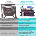 Vive Walker Bag - Accessories Wheelchair Basket Pouch (Water Resistant) - Seniors Caddy Accessory Attachment for Folding, Rolling Walkers - Carry Storage Carrier Tote - Lightweight, Universal Size