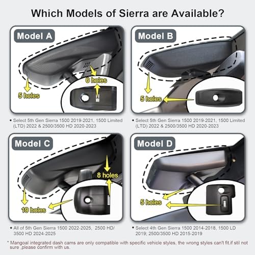 4K Dash Cam fit for GMC Sierra 1500 2022-2025 HD 2024 2025 Pro SLE Elevation SLT AT4X Denali Ultimate Accessories (Model C), Integrated OEM Look, UHD 2160P Video, WiFi & App, 128GB Card