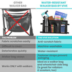 Vive Walker Bag - Accessories Wheelchair Basket Pouch (Water Resistant) - Seniors Caddy Accessory Attachment for Folding, Rolling Walkers - Carry Storage Carrier Tote - Lightweight, Universal Size
