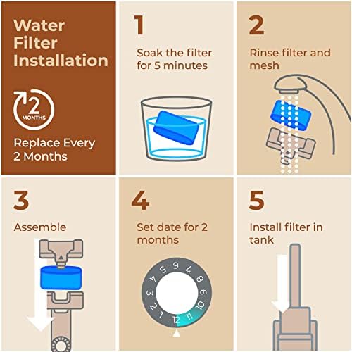 12-Pack Breville Water Filter BWF100 Replacement by Pureline, Compatible with Breville Espresso Machine