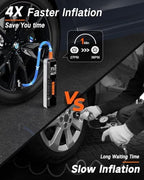 Tire Inflator Portable Air Compressor - 4X Air Pump for Car Tires, 150PSI&10000mAh Portable Tire Inflator for Car, 12DC Air Pump with Pressure Gauge/LED Light, Bike/Motorcycle/Ball/Car Accessories