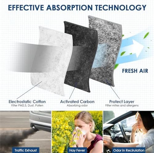 Premium Cabin Air Filter with Activated Carbon,Replacement for CF10374(CP374), Fit for Toyota Tacoma (2005-2021)/Dodge Dart (2013-2016)/Pontiac Vibe (2003-2008).