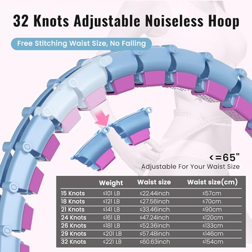 65inch 32 Knots Plus Size Quiet Weighted Hula Infinity Fitness Detachable Hoops, Smart Noiseless Infinity Hula for Women, 2 in 1 Waist and Abdominal Workout Equipment at Home