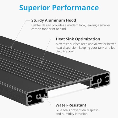 NICREW C10 24/7 LED Aquarium Light for Plants, 12-18 Inches, 9W, Full Spectrum Fish Tank Light with Timer, Brightness Adjustable