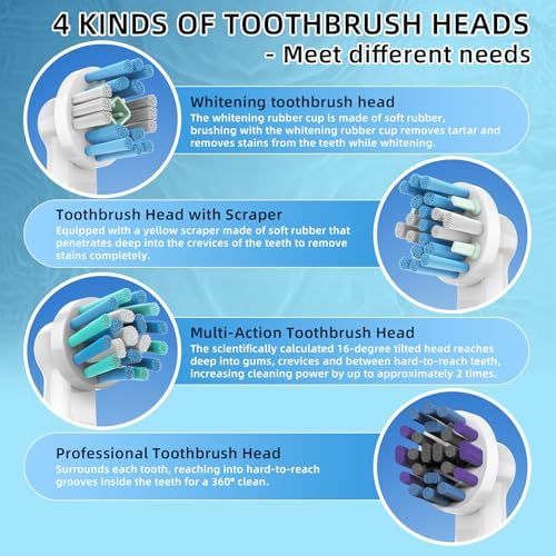 FIRIK Replacement Toothbrush Heads16 Pack, Electric Toothbrush Heads Compatible with Oral B Electric Toothbrush, Whitening Toothbrush Head, Toothbrush Head with Scraper