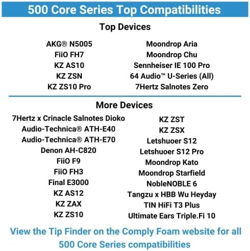 Comply 500 Core Series | Memory Foam Replacement IEM Ear Tips for KZ, Moondrop, FiiO Sennheiser & More | Superior Noise Isolation, Ultimate Comfort, Secure Fit | Round, Black (S/M/L) (3 Pairs)