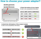 Replacement 65W Lenovo Laptop Charger for Lenovo Thinkpad T470 T470S T460 E531 E570 E560 L470 L460 L440 T440 T450 T540P X270 X250 X240 ADLX65NLC2A ADLX65NCC3A ADLX65NCC2A AC Adapter Power Cord