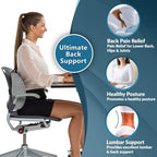 ComfiLife Lumbar Support Back Pillow Office Chair and Car Seat Cushion - Memory Foam with Adjustable Strap and Breathable 3D Mesh (Gray)
