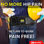 BLITZU Sacroiliac Hip Belt for Women and Men, Waist Trochanter Brace that Eases Sciatic, Chronic Lower Back Pelvic, Leg and Sacral Nerve Pain Caused by Si Joint Dysfunction S-M