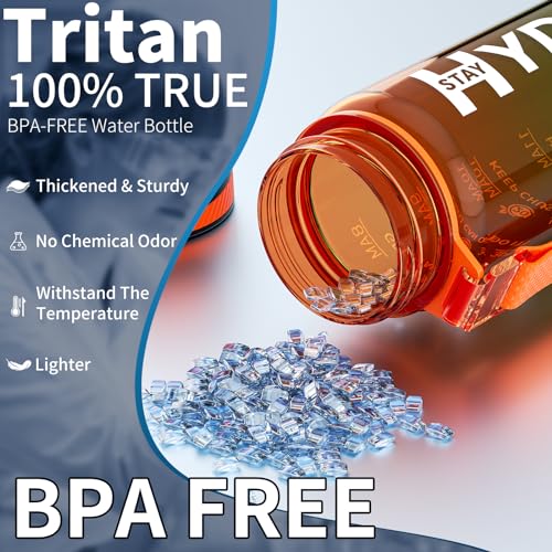 Water Bottle, 32 oz Motivational Water Bottles with Time Marker-Tritan & BPA Free, Sports Water Bottle with Time to Drink & Strap, Wide Mouth, Leakproof -Gift for Christmas Gym Fitness & Outdoor