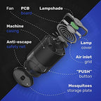Indoor Insect Trap Bug-Zapper by Eon Luxe Solutions - Catcher & Killer for Gnat, Moth, Fruit Flies, Mosquito - Non-Zapper Traps for Bug Free Home - Catch Flying Insect Indoors via Light and Glue