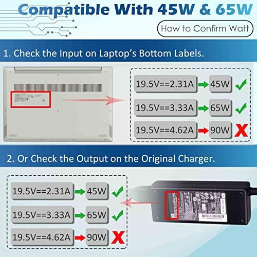 65W 45W Laptop Charger Replacement for Acer Aspire E 15 E5 V5 V3 E5-576 E5-576G E5-575 E5-575G E5-573 E5-571 5250 5253 5336 5349 5517 5532 5534 5552 5733 5742 5750 7551 7560 AC Adapter Power Supply