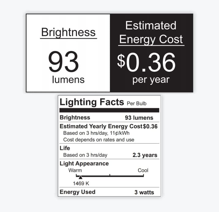 【Upgraded】Morsatie LED Flame Light Bulbs, 4 Modes Flickering Light Bulbs with Upside Down Effect, E26/E27 Fire Light Bulb for Halloween, Christmas, Party, Porch, Patio, Indoor Outdoor Decoration-2Pack
