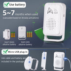 Bed Alarm for Elderly Adults Wireless，Bed Sensor Alarm and Fall Prevention for Elderly/Dementia Patients and More,Caregiver Pager/Motion Sensor Alarm with Vibration【 Newly Upgraded】