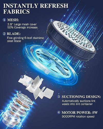 BEAUTURAL Sweater Fabric Shaver Home-Edition, Powerful & Efficient Lint Remover for Clothes and Furniture, AC Adapter or Battery Powered Pill Fuzz Remover, Special for Your Family