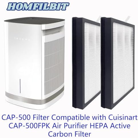 CAP-500FPK Air Purifier Replacement Filters: 2 Pack True HEPA Filters Compatible with Cuisinart CAP-500 Purxium Air Purifier