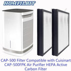 CAP-500FPK Air Purifier Replacement Filters: 2 Pack True HEPA Filters Compatible with Cuisinart CAP-500 Purxium Air Purifier