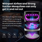 COKIT Indoor Insect Trap, Catch Insect with Suction, Bug Light and Sticky Glue, Catcher & Killer for Mosquito, Gnat, Moth, Fruit Flies, Non-Zapper Traps for Home (Adapter, Black+Grey)